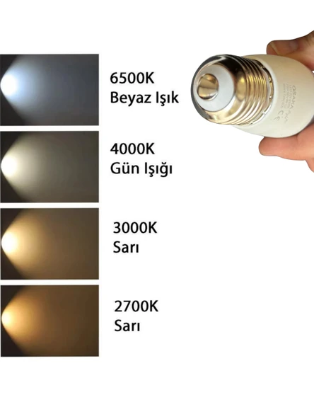 (3 Adet) Osaka 9W (70W) Beyaz Işık E27 Duylu (Kalın Duy) Led Ampul - 5