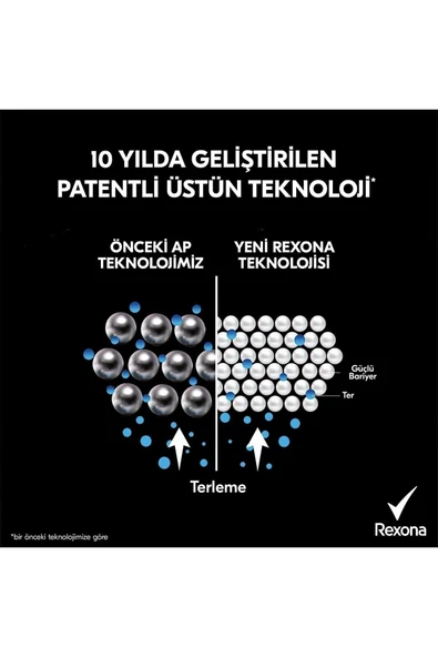 Rexona Invisible Black&White Kadın Sprey Deodorant 4 x 150 ML - 4