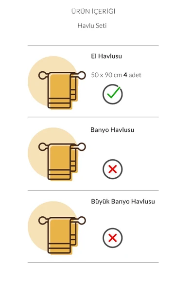 Varol 4 Adet Mitis Serisi Otel El Yüz Havlusu 50x90 250gr Beyaz - 7