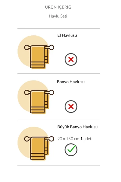 Varol İperion Serisi Otel Banyo Havlusu 90x150 600gr - 3