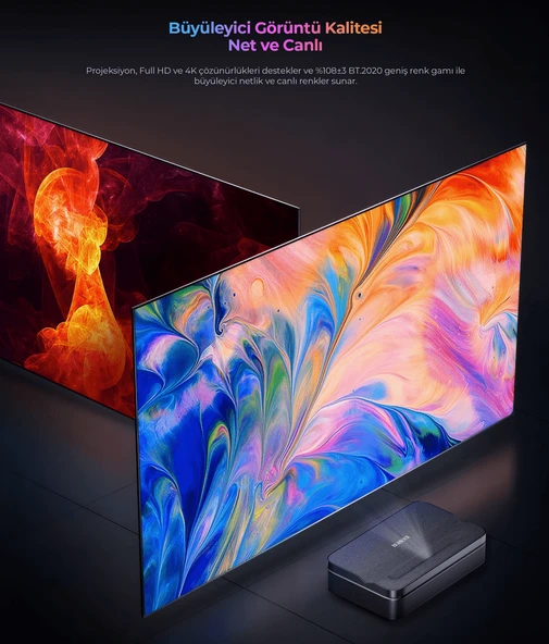 HAVIT PJ600 PLUS 600 ANSI Lümen BATARYALI FULL HD Google TV'li Ultra Kısa Mesafe Projeksiyon - 6