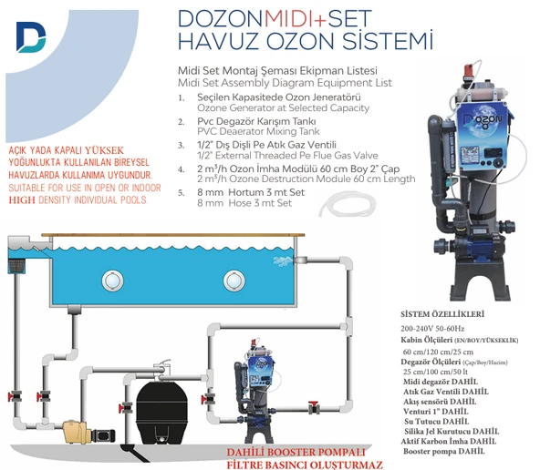 Dozon MIDI SET Havuz Ozon Sistemi 30g/h 400W- 201/300m3-ToptancıyızBiz - 2