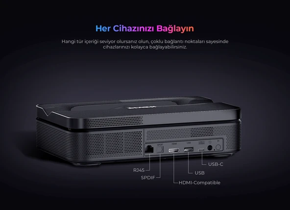 HAVIT PJ600 PLUS 600 ANSI Lümen BATARYALI FULL HD Google TV'li Ultra Kısa Mesafe Projeksiyon - 9