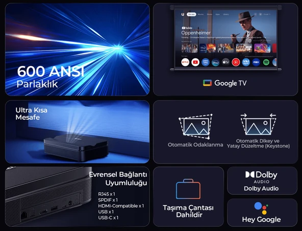 HAVIT PJ600 PLUS 600 ANSI Lümen BATARYALI FULL HD Google TV'li Ultra Kısa Mesafe Projeksiyon - 10