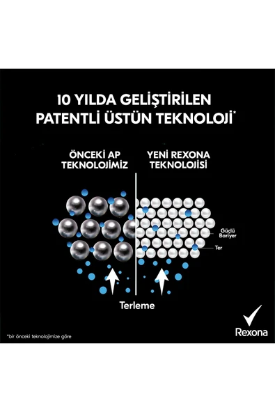 Rexona Men Invisible Black & White 72 Saat Erkek Sprey Deodorant 3 x 150 ML - 4