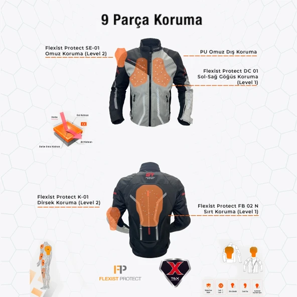 CEKET FORTE GT NIAGARA 2003003 YAZLIK - 6