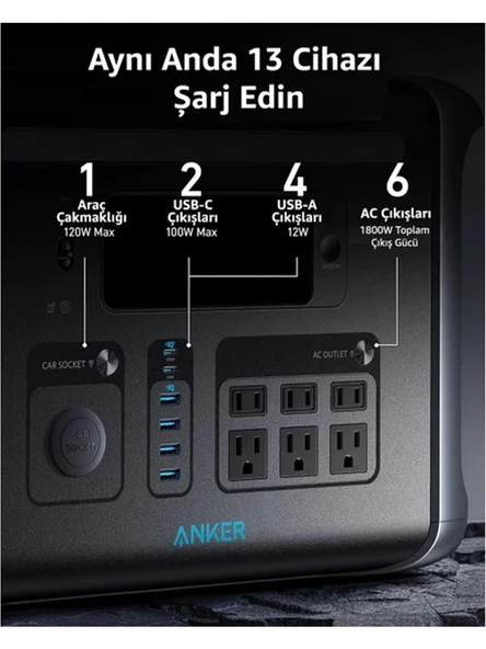 Anker PowerHouse 757 1229 Wh Taşınabilir Güç Kaynağı - 5