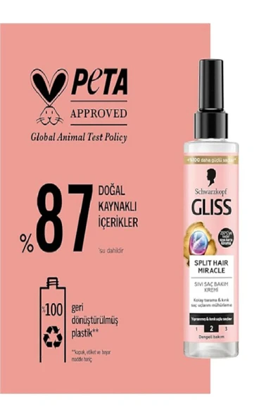 Gliss Split Hair Miracle Kırık Uçları Mühürleyen Sıvı Saç Bakım Kremi 200 ml - 4