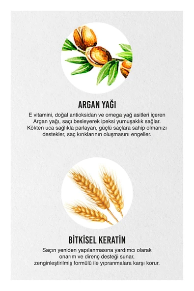 Urban Care Argan Oil & Keratin Kolay Kırılan Yıpranmış Saçlara Özel Saç Bakım Şampuanı -vegan-250ml - 4