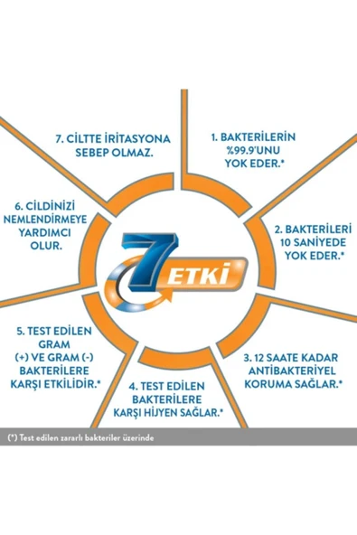Activex Antibakteriyel Sıvı Sabun Hassas 1.5 Lt 4 Adet - 3