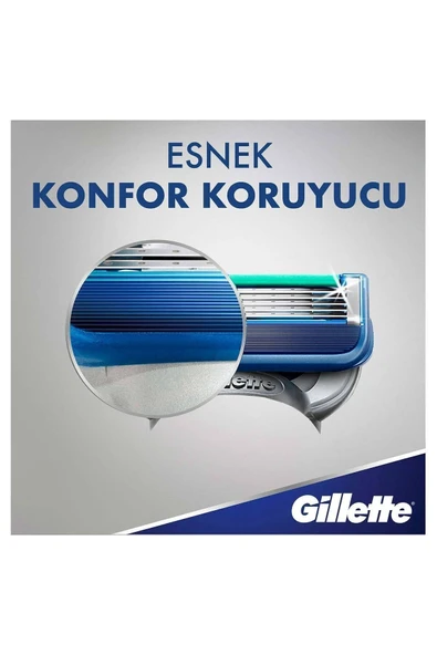 Gillette Fusion5 Start Yedek Tıraş Bıçağı 4'lü - Resim 7
