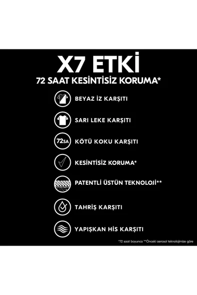 Rexona Men Invisible Black & White 72 Saat Erkek Sprey Deodorant - 5