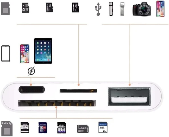 Apple Lightning To USB Lightning Micro Sd Tf Kart Okuyucu Çevirici Dönüştürücü Adaptör 4333 - 3