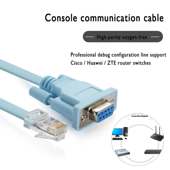 RJ45 To RS232 9 Pin CAT5E 6 Çevirici Dönüştürücü Adaptör Ethernet Kablosu 4335 - 3