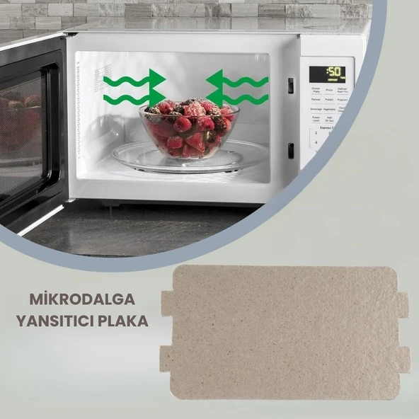 Mikrodalga Fırın Yansıtıcı Plaka, Korkmaz A439 Nerowave ile Uyumlu - Resim 3