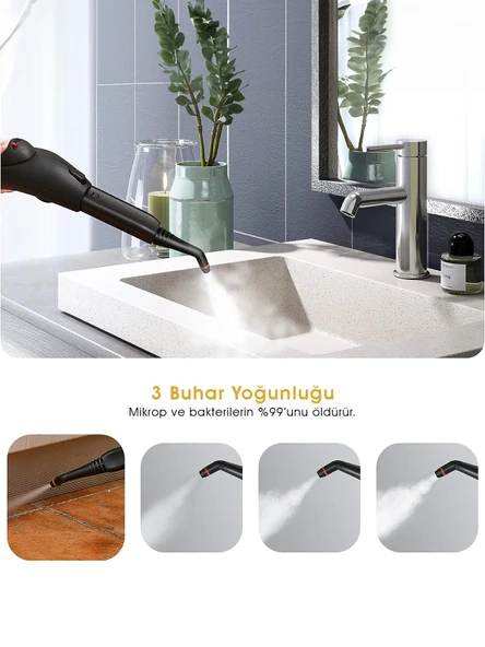 Pirantech CB-107C 2000 W Beyaz Buharlı Temizleyici - 6