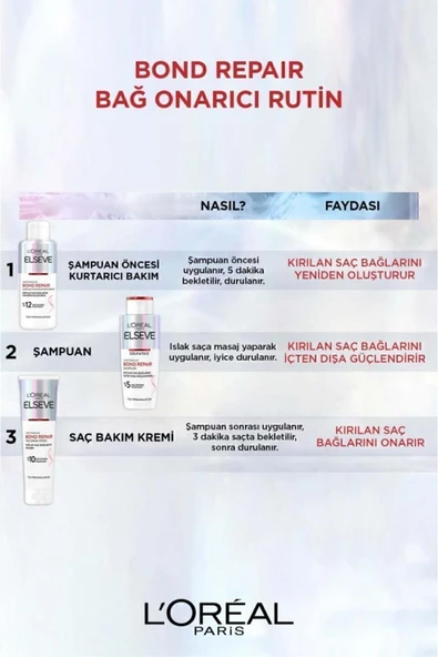ELSEVE Bond Repair Bağ Onarıcı Saç Bakım Seti Şampuan +bakım Kremi +şampuan Öncesi Kurtarıcı Bakım - 6
