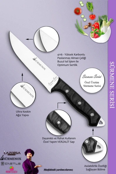 Sürmene Serisi Mutfak Bıçak Seti Et Ekmek Tavuk Sebze Salata Bıçağı 2 Li Set Siyah ( MFT-010 ) - 3