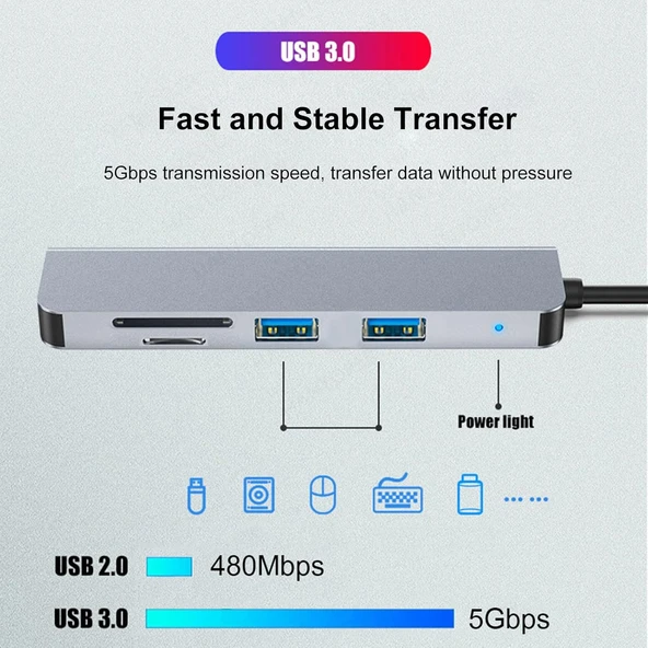 Desingshop USB C Hub 5'i 1 arada Tip C USB3.0+USB2.0 Bilgisayarlar için Çok Bağlantı Noktalı Hub Adaptörü Tabletler C Tipi USB-HUB - 9