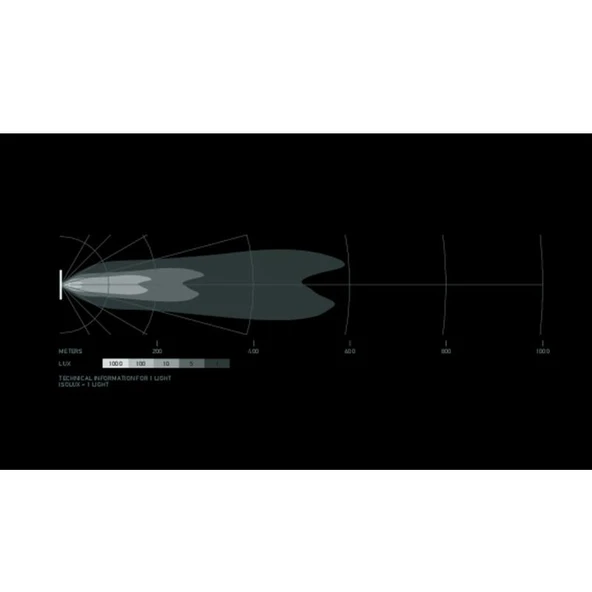 Hella Off-Road Led Lamba 12V-24V Black Magic Curved Lightbar 52" 1GJ358197-641 - Resim 7