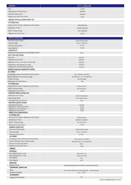 Exelon 6.2 kW 48 Volt MPPT 120A Akıllı İnverter - 3