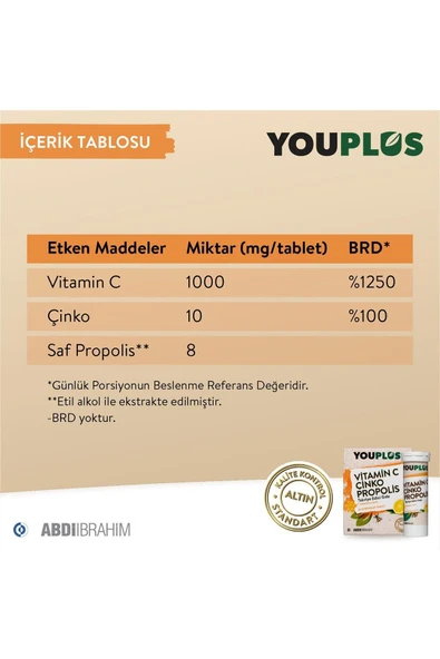 YOUPLUS Vitamin C Çinko Propolis 20 Efervesan Tablet X 4 ADET - Resim 6