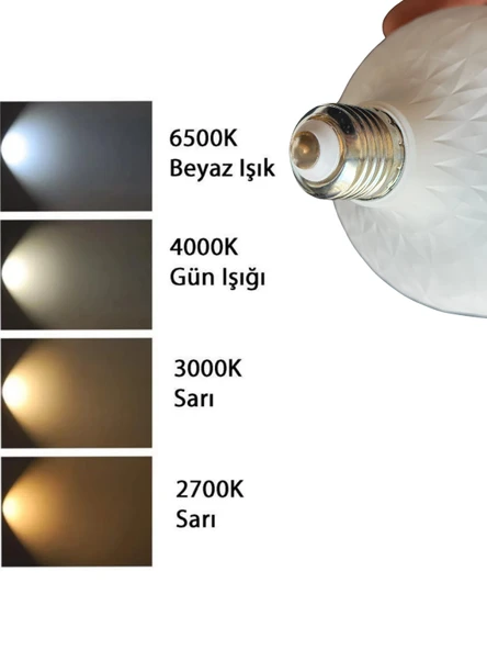 (10 Adet) Osaka 40W (250W) Beyaz Işık E27 Duylu (Kalın Duy) Led Torch Ampul - 5