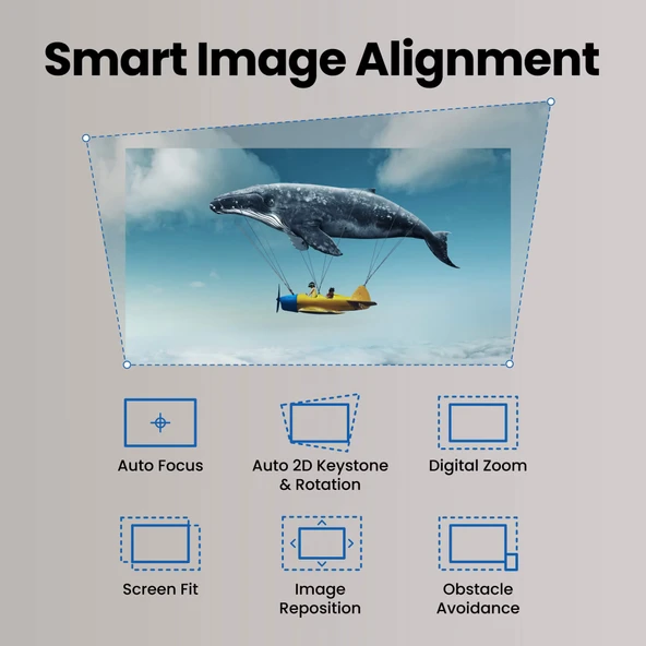 Benq GP520 2600 Lümen 4K Lazer Android Projeksiyon - 9