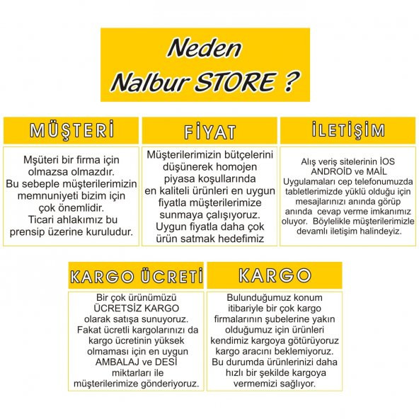 MARSHALL Fit Silikonlu İç Duvar Boyası 7.5LT=10KG+Rulo HEDİYE-Su Bazlı-Kokusuz-Yüksek Örtcülük - 8