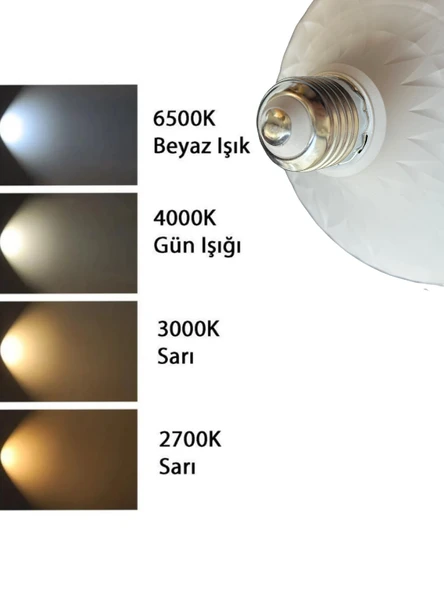 (4 Adet) Osaka 60W (350W) Beyaz Işık E27 Duylu (Kalın Duy) Led Torch Ampul - 5