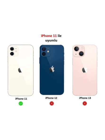 Fibaks Apple iPhone 11 Tam Ekran Koruyucu Kırılmaz Cam 9H Temperli Koruma Dayanıklı 5D - Resim 5