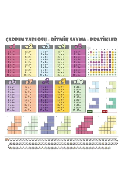 BUFFER® 100x100cm Statik Kağıt Renkli Çarpım Tablosu