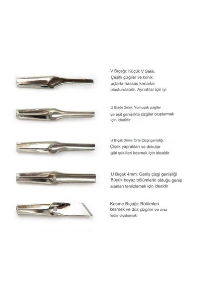 TİFOYS  Lino Cutter Linol Oyma Kesme Bıçak Seti 5 Bıçaklı Linolyum Baskı Ahşap Saplı - 4