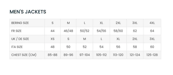 BERİNG ZENİTH KORUMALI YAZLIK MOTOSİKLET MONT SİYAH/GRİ - Resim 5