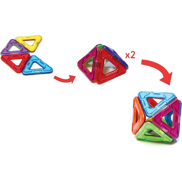 Magformers Mıknatıslı Triangle Set - 12 Parça - 5