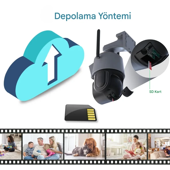 QASUL 36X Optik Zoom Kablosuz WiFi Akıllı PTZ Gözetim Ağ Kamerası Su Geçirmez - 5