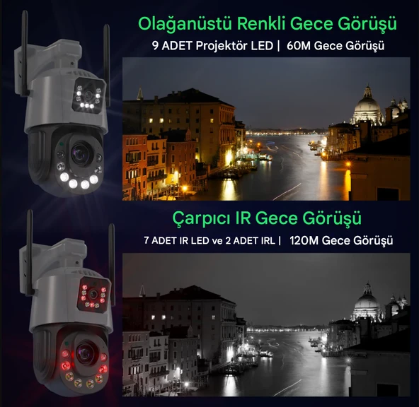 QASUL 36X Optik Zoom Kablosuz WiFi Akıllı PTZ Gözetim Ağ Kamerası Su Geçirmez - 6
