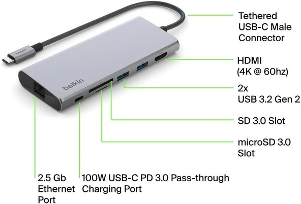 Belkin USB-C 7 in 1 Multiport Çoklayıcı Adaptör / AVC009BTSGY8 Teşhir - Resim 8