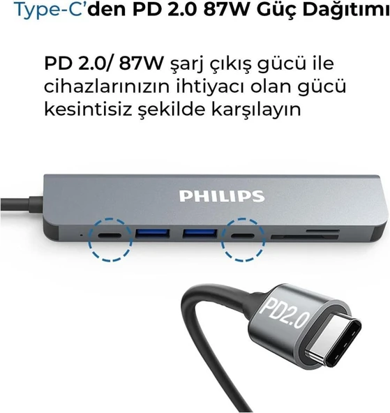 Philips Type C to PD 87W HDMI USB SD Micro SD Dönüştürücü Hub - 6