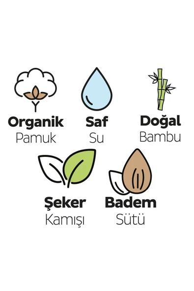 Bio Natural Yenidoğan Islak Bebek Bakım Havlusu 8x40 (320 YAPRAK) - Resim 2