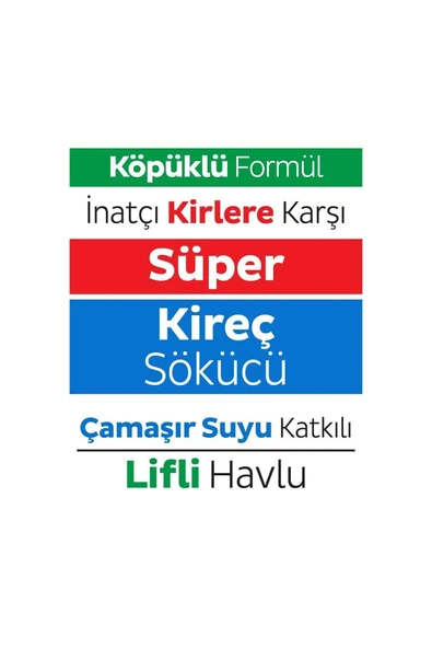 Easy Clean Süper Yağ Çözücü&Kireç Sökücü Havlu Karma Paket 4X30 (120 Yaprak) - 3