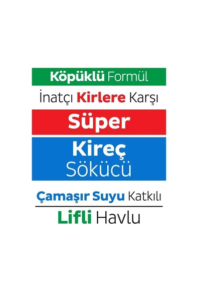 Easy Clean Süper Yağ Çözücü&Kireç Sökücü Havlu Karma Paket 12X30 (360 Yaprak) - 3