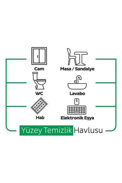 Easy Clean Beyaz Sabun Katkılı Çamaşır Suyu Katkılı Arap Sabunu Katkılı 3x100 (300 YAPRAK) - 7