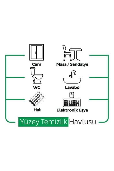 Easy Clean Yüzey Tem. Havlusu 100 - 3