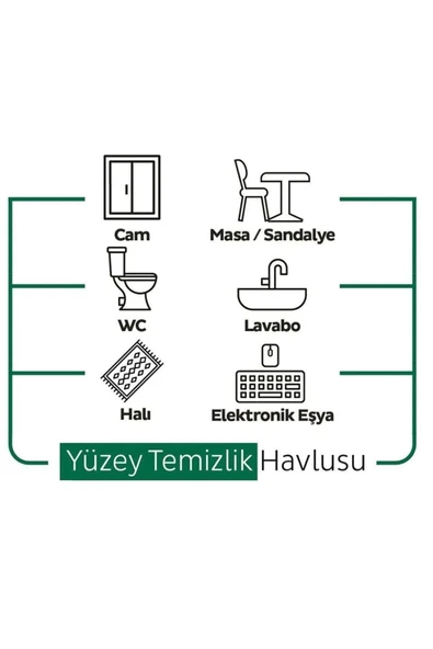 Easy Clean Yüzey Tem. Havlusu 100 X5 Adet - 7