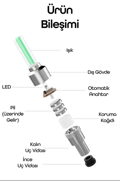 2li Hareket Sensörlü Bisiklet Teker Işığı LED Araba Motor Tekerlek Lambası Sibop Kapağı Kırmızı 3972 - 4