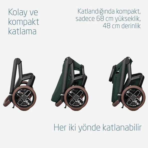 Maxi-Cosi Fame Led Işıklı Entegre Telefon Şarj Üniteli Premium Bebek Arabası Twillic Green - 7