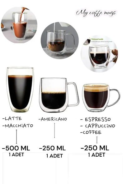 ARVALE My Coffe Mugs Kahve Makinasına Uyumlu Kahve Kupaları Set Çift Cidarlı Bardak Kupa