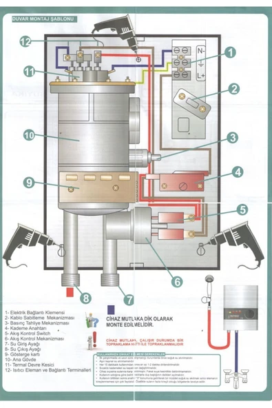SUYIKA Millenium Efsane En Iyi Elektrikli Şofben - 4