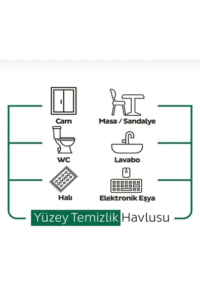 300adet Yüzey Temizlik Havlusu - Resim 4